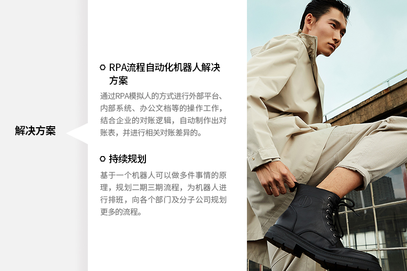 2aokan