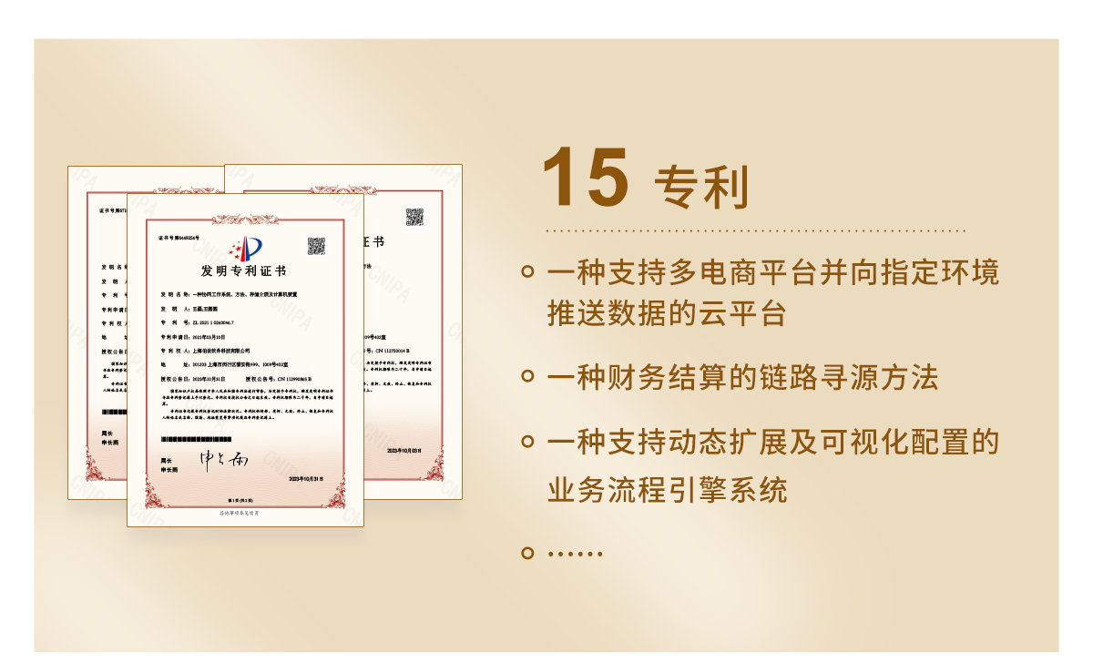 15项专利