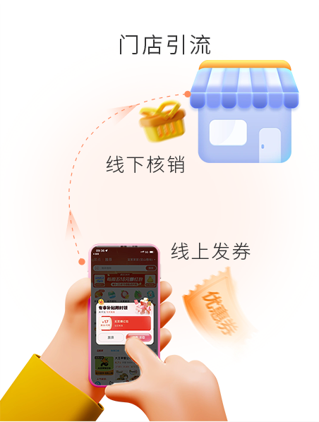 线上发券，线下核销