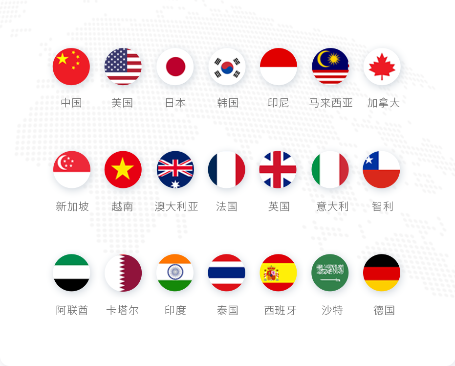 EVO厅BOS，ERP，进销存，分销系统，支持多时区跨国业务，价税分离，多币种汇率换算，多说话，新零售，智慧门店
