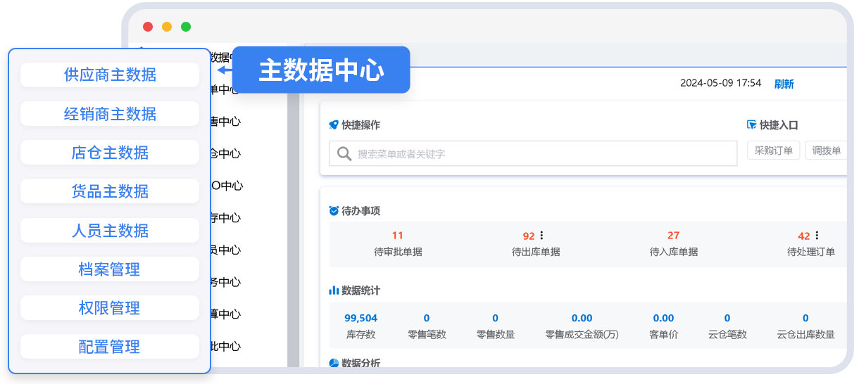 EVO厅BOS，ERP，进销存，分销系统，主数据治理，数字资产，企业数据，主数据中心