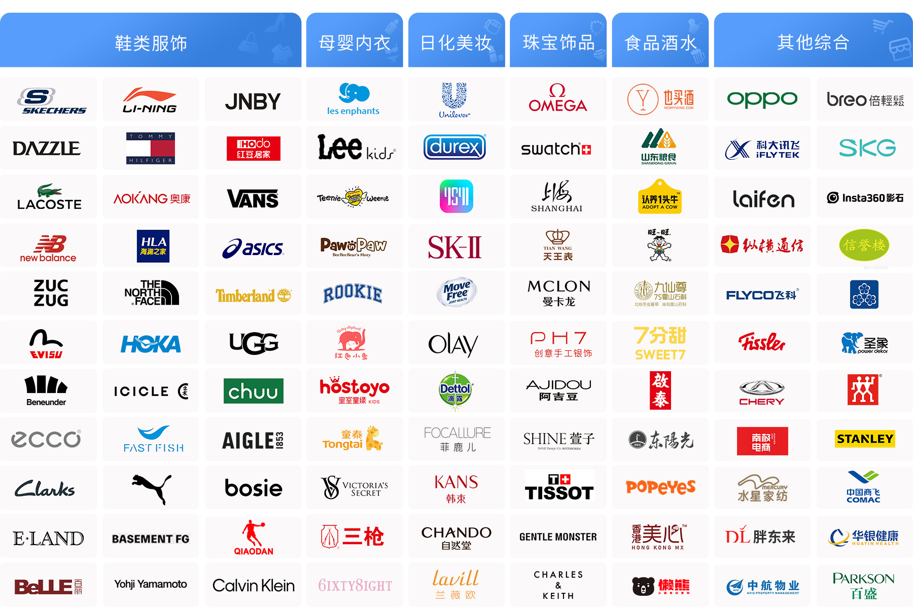 EVO厅·(中国区)视讯官网