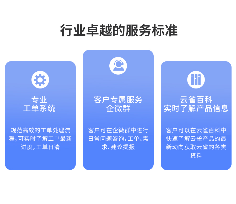 EVO厅专业工单系统，客户专属服务