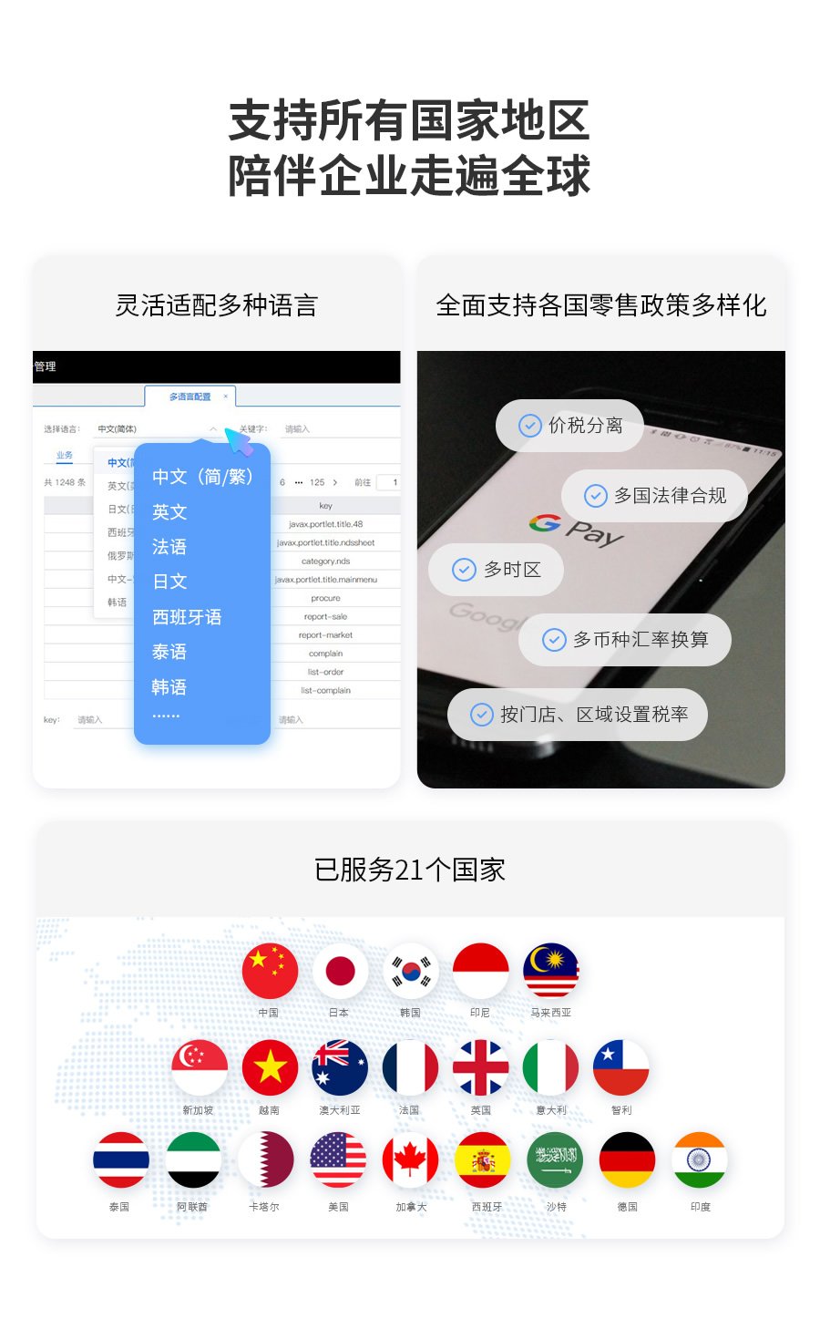 EVO厅适配多种说话，支持列国零售政策