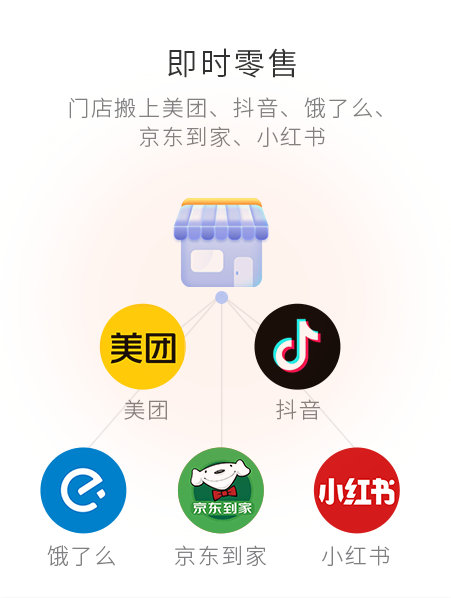 即时零售，门店搬上美团、抖音、饿了么等平台