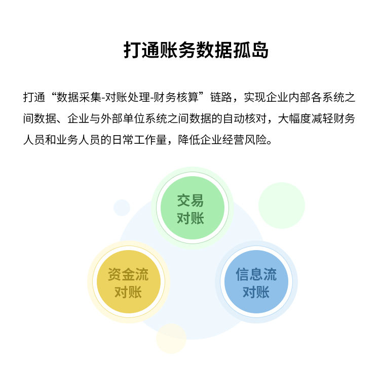zhimob