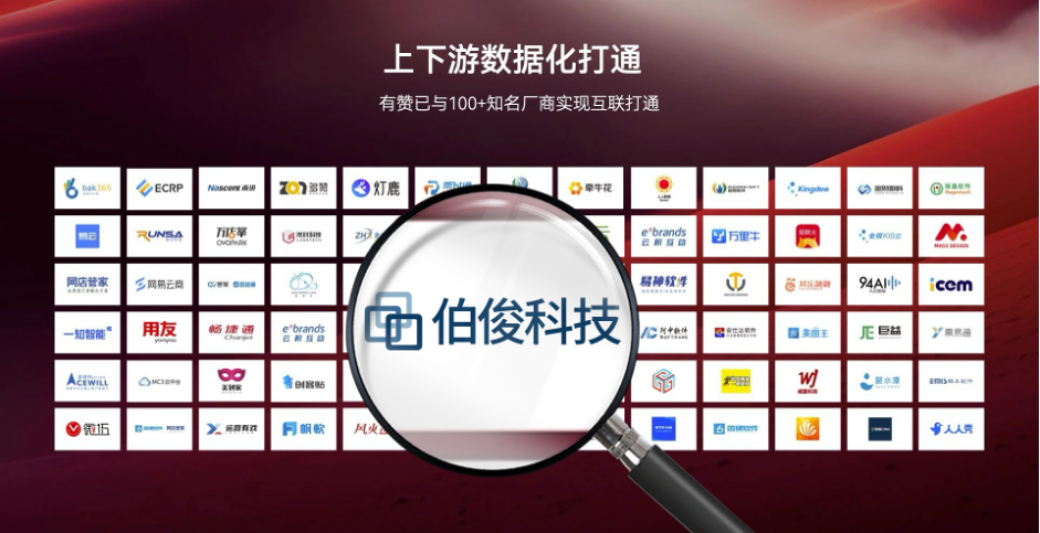 EVO厅科技受邀参与有赞2024春季颁布会