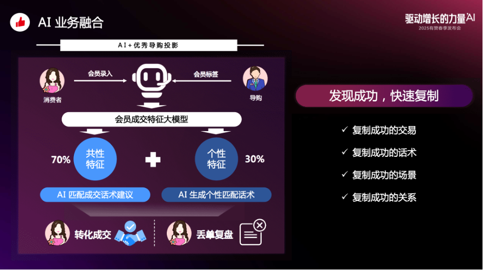 图片 9