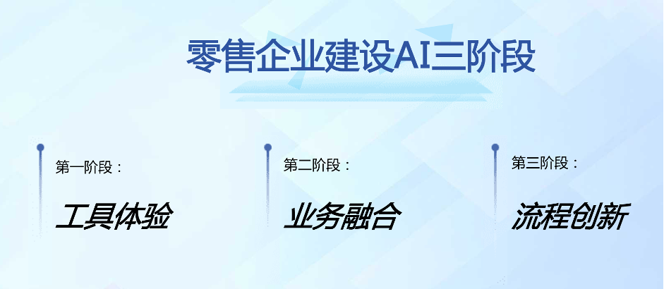 图片 2