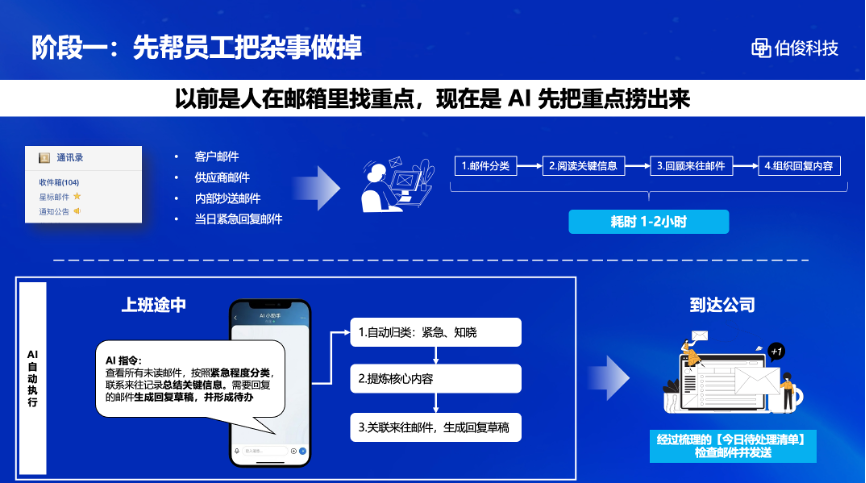 图片 1
