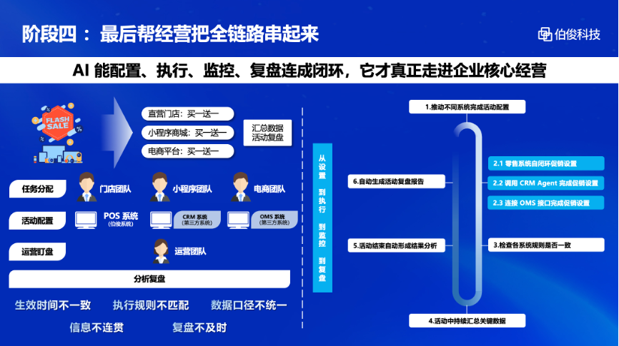 图片 4